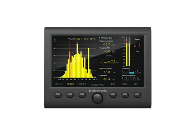 Studio Controllers and Meters